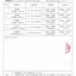 长兴重防腐地坪,长兴超强耐腐蚀涂料-缩略图4
